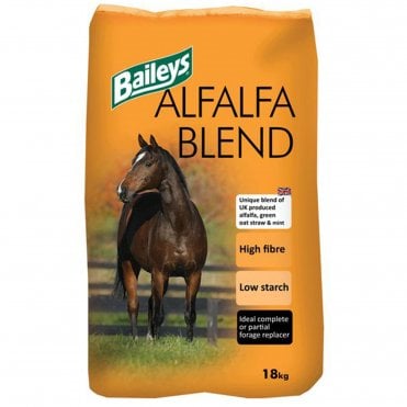 Alfalfa Blend