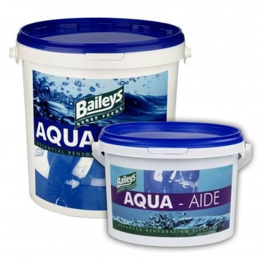 Aqua-Aide