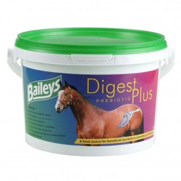 Digest Plus