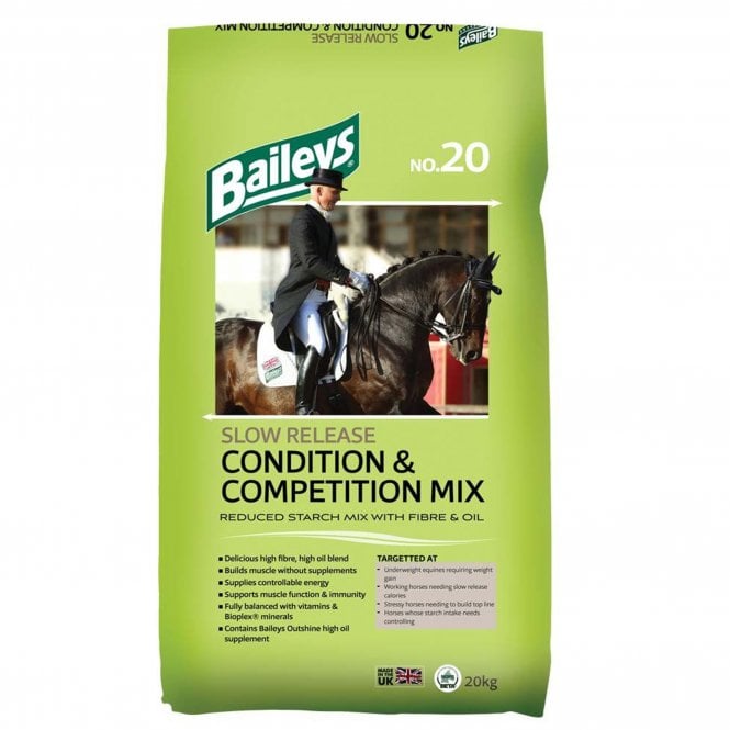 Baileys No.20 Slow Release Condition & Competition Mix
