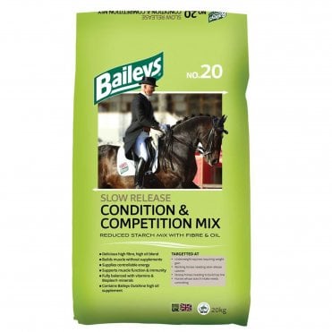 No.20 Slow Release Condition & Competition Mix