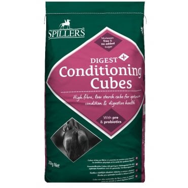 Digest + Conditioning Cubes